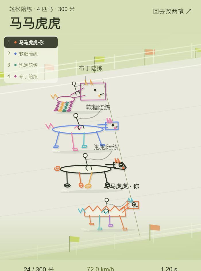 四匹玩家手绘马在同一赛道上比赛